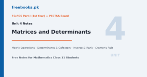 Matrix multiplication schematic, three methods to solve a linear system, and triangle reflection diagram for Mathematics Class 11 Unit 4 notes