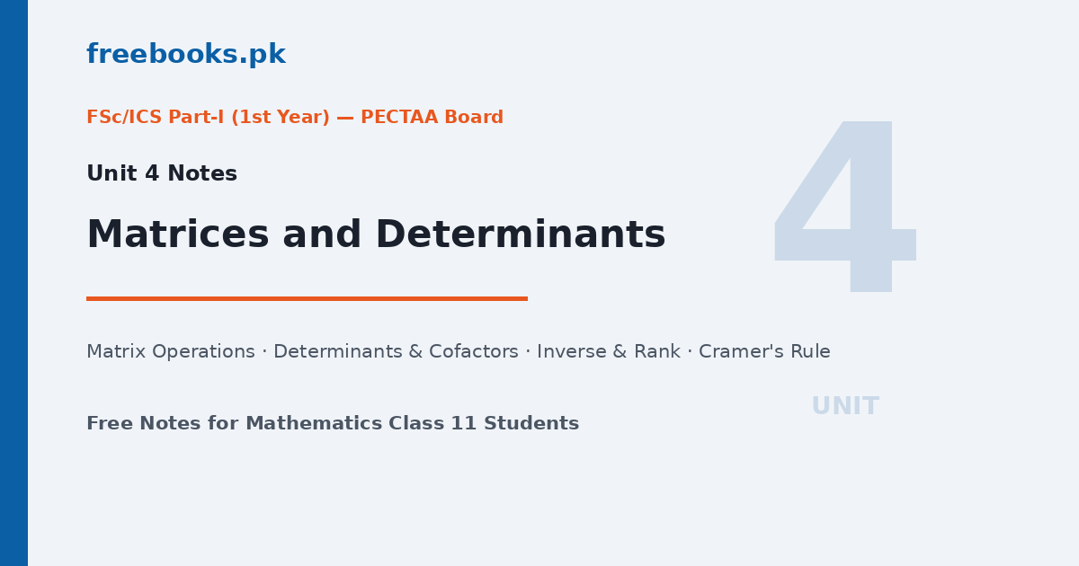 Matrix multiplication schematic, three methods to solve a linear system, and triangle reflection diagram for Mathematics Class 11 Unit 4 notes