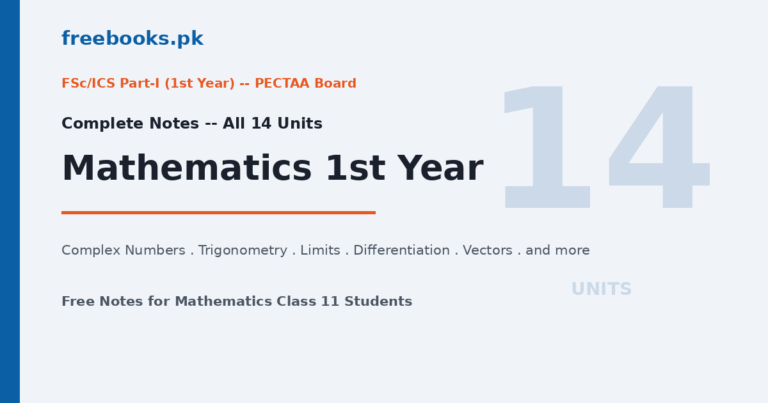Mathematics 1st Year notes