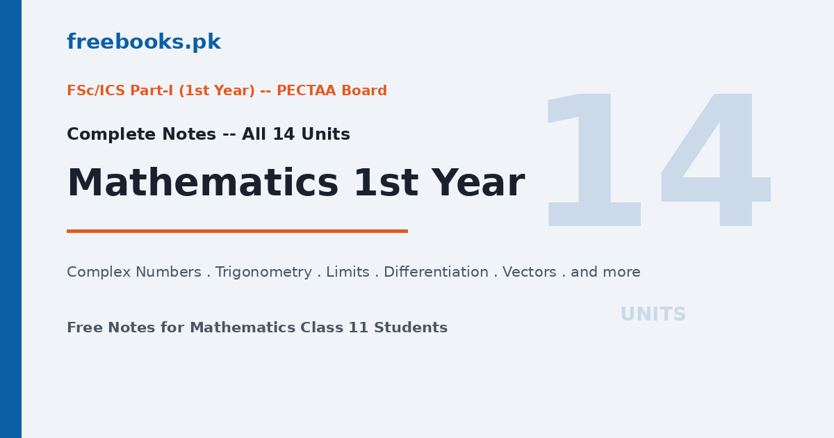 Mathematics Class 11 Complete Notes
