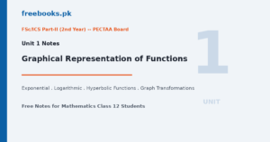 Mathematics Class 12 Unit 1 Graphical Representation of Functions Notes