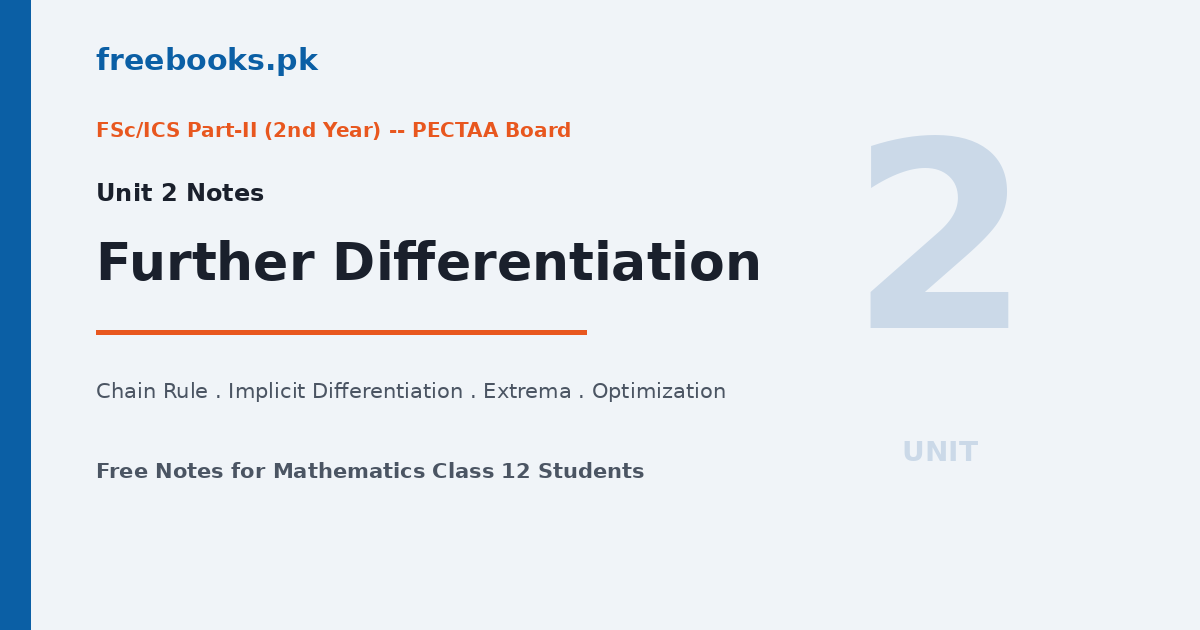 Mathematics Class 12 Unit 2 Further Differentiation Notes