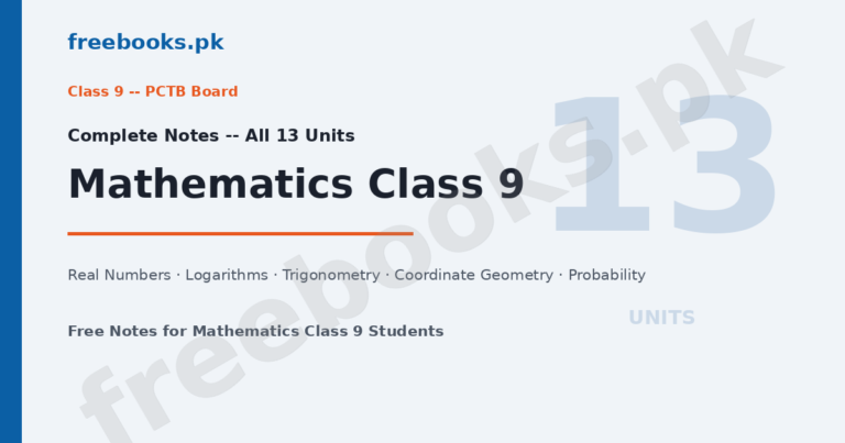 Mathematics Class 9 notes