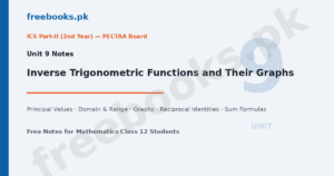 Mathematics Class 12 Unit 9 Inverse Trigonometric Functions and Their Graphs Notes