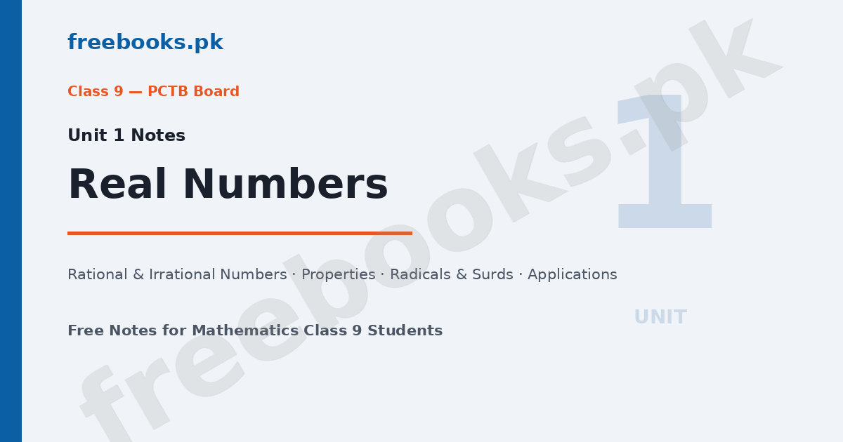 Mathematics Class 9 Unit 1 Real Numbers Notes