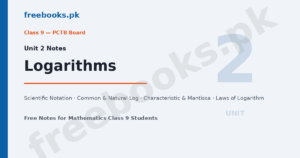 Mathematics Class 9 Unit 2 Logarithms Notes