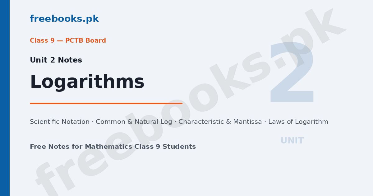 Mathematics Class 9 Unit 2 Logarithms Notes