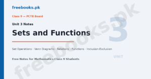Mathematics Class 9 Unit 3 Sets and Functions Notes featured image