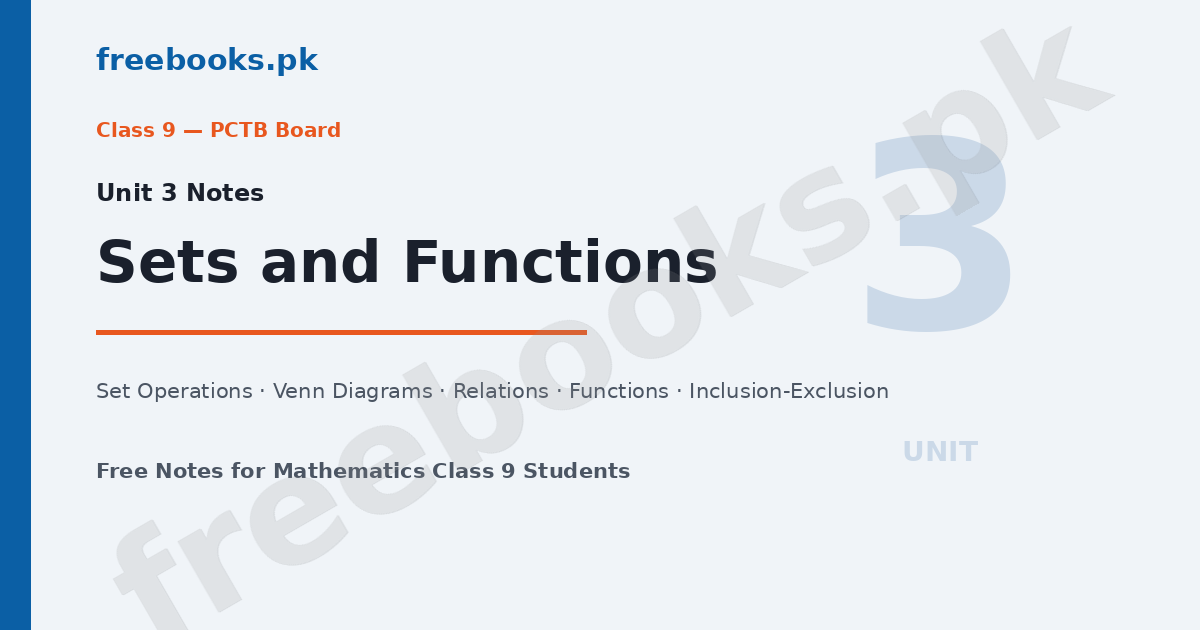 Mathematics Class 9 Unit 3 Sets and Functions Notes featured image