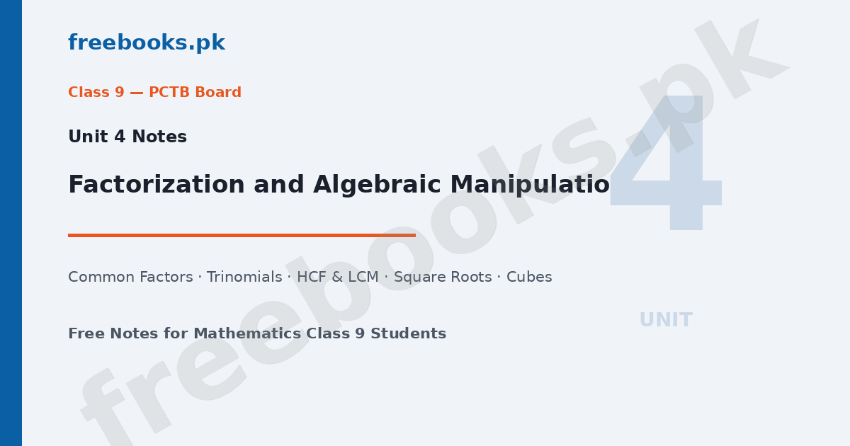 Mathematics Class 9 Unit 4 Factorization and Algebraic Manipulation Notes featured image