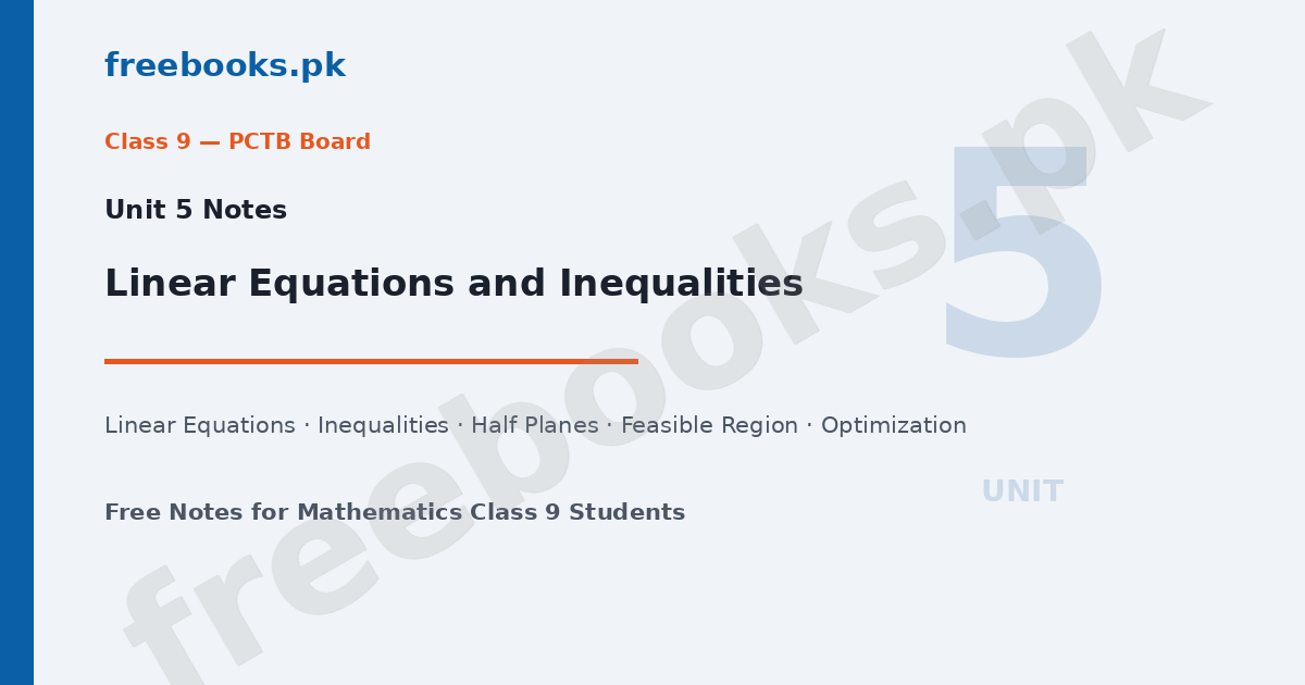 Mathematics Class 9 Unit 5 Linear Equations and Inequalities Notes featured image