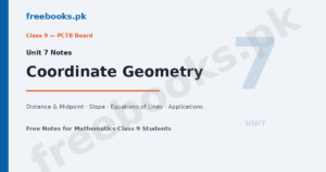 Mathematics Class 9 Unit 7 Coordinate Geometry Notes featured image