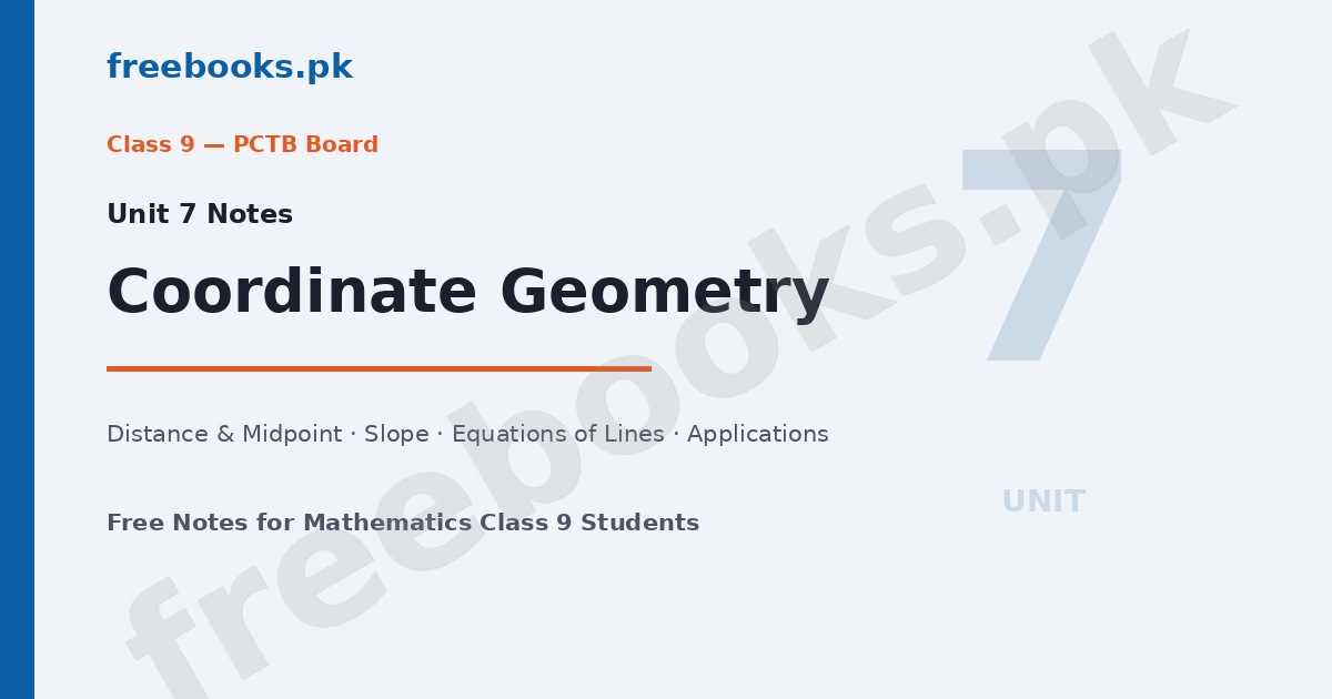 Mathematics Class 9 Unit 7 Coordinate Geometry Notes featured image