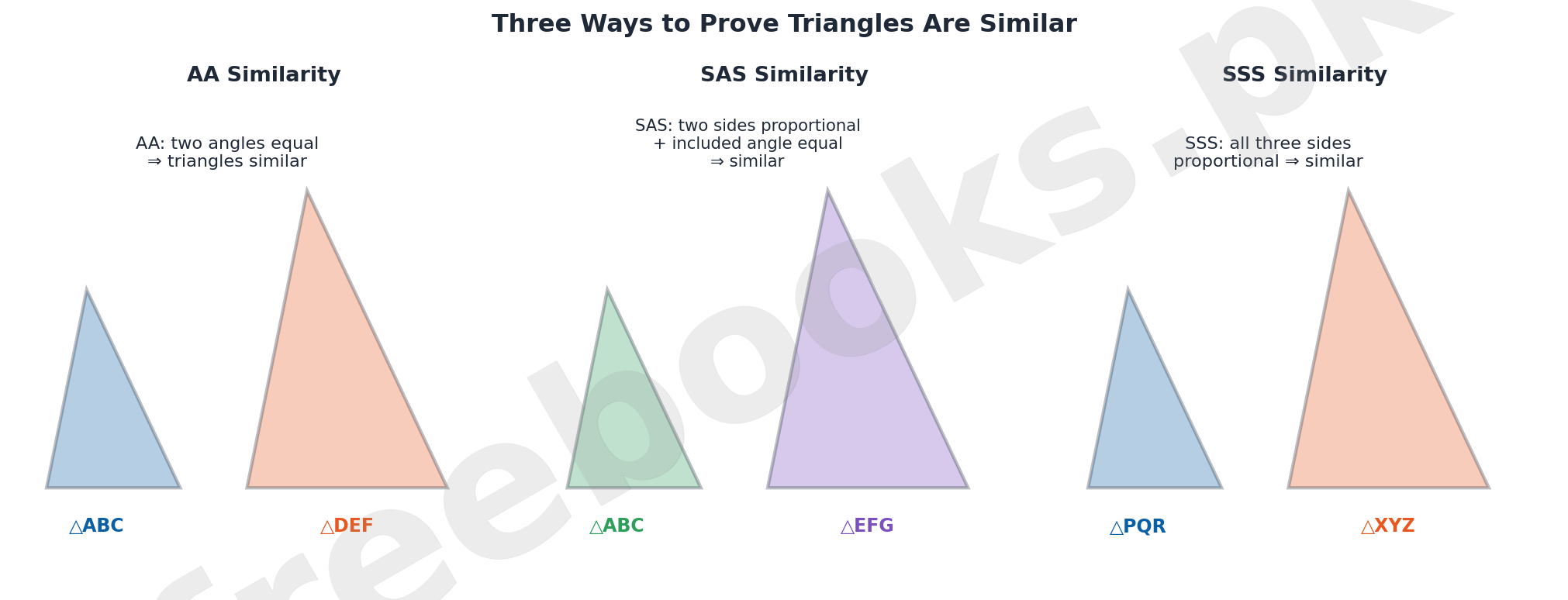Three pairs of triangles illustrating the AA, SAS, and SSS similarity criteria