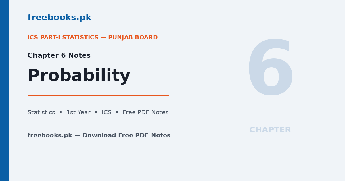 Statistics Class 11 Chapter 6 Probability - Featured Image
