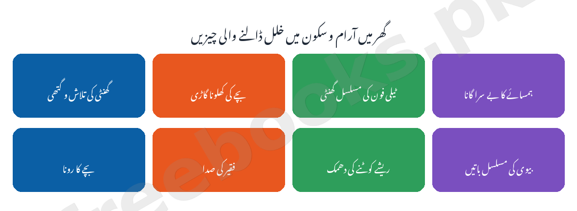 گھر میں آرام و سکون میں خلل ڈالنے والی چیزیں - اردو جماعت نہم (Freebooks.pk)