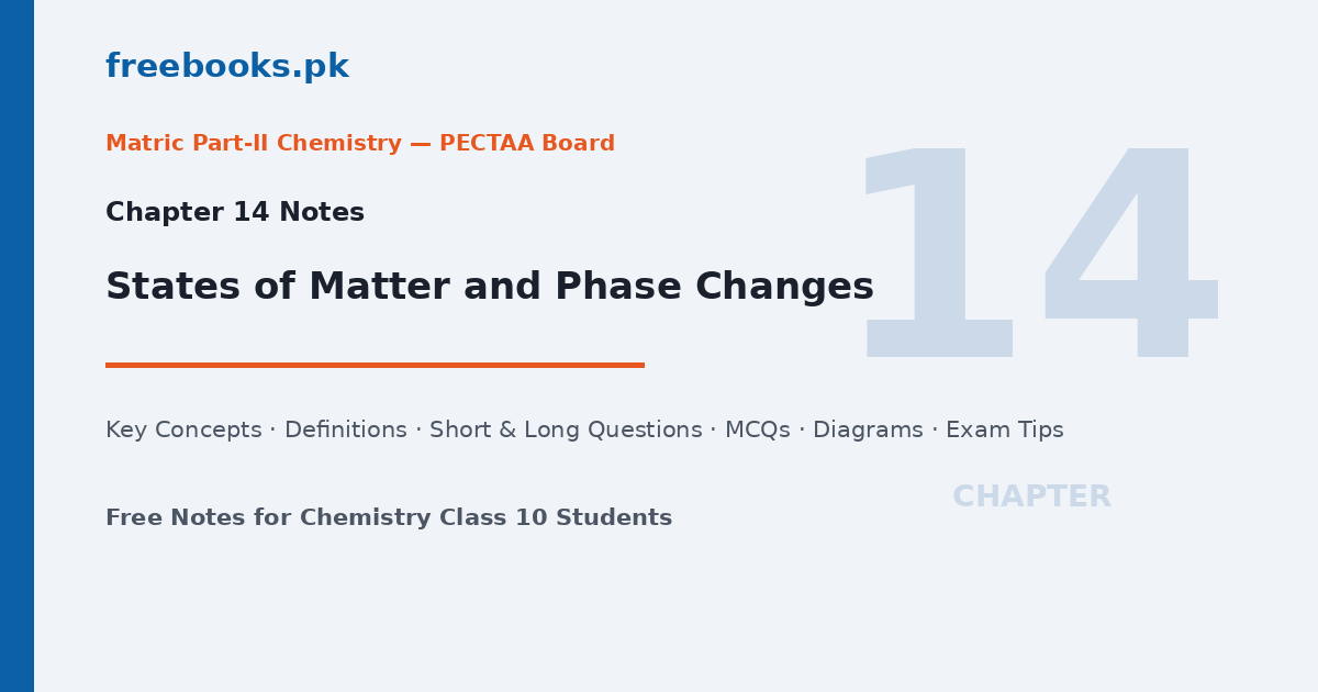 Chemistry Class 10 Chapter 14 States of Matter and Phase Changes Notes featured image