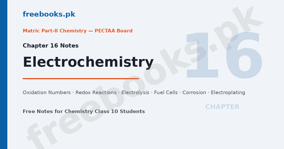 Chemistry Class 10 Chapter 16 Electrochemistry notes cover featured image