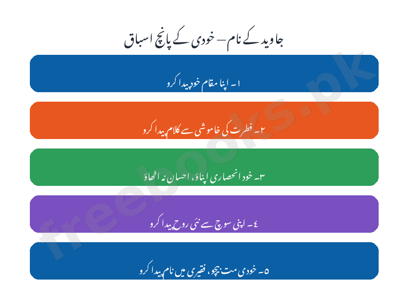 جاوید کے نام - خودی کے پانچ اسباق کا خاکہ - اردو جماعت نہم (Freebooks.pk)
