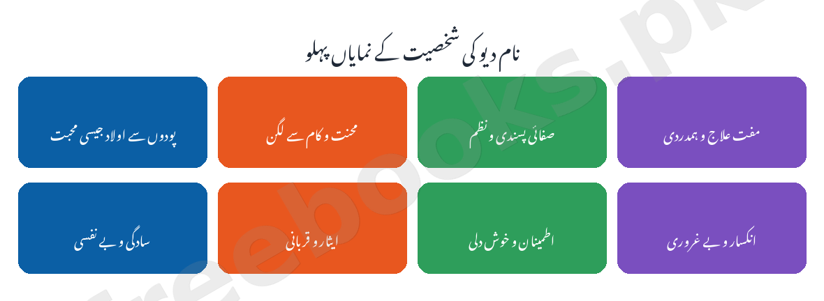 Urdu Class 9 Lesson 6: Naam Dev-Mali (Maulvi Abdul Haq) Notes 2 نام دیو کی شخصیت کے نمایاں پہلو - اردو جماعت نہم (Freebooks.pk)