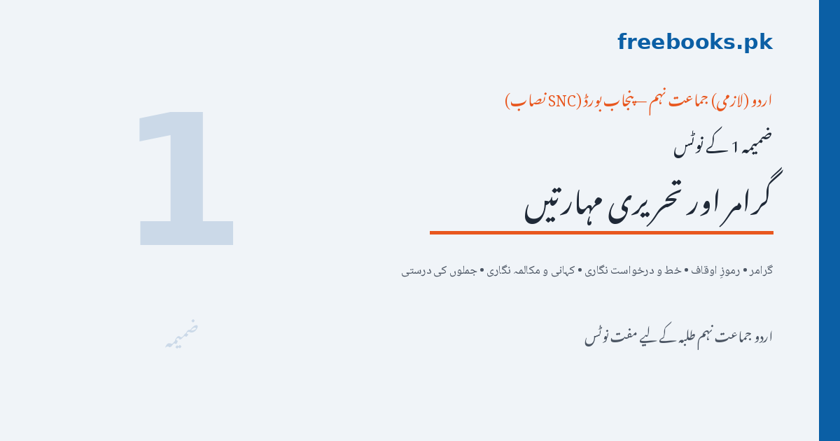 Urdu Class 9 Grammar and Composition Guide - Freebooks.pk