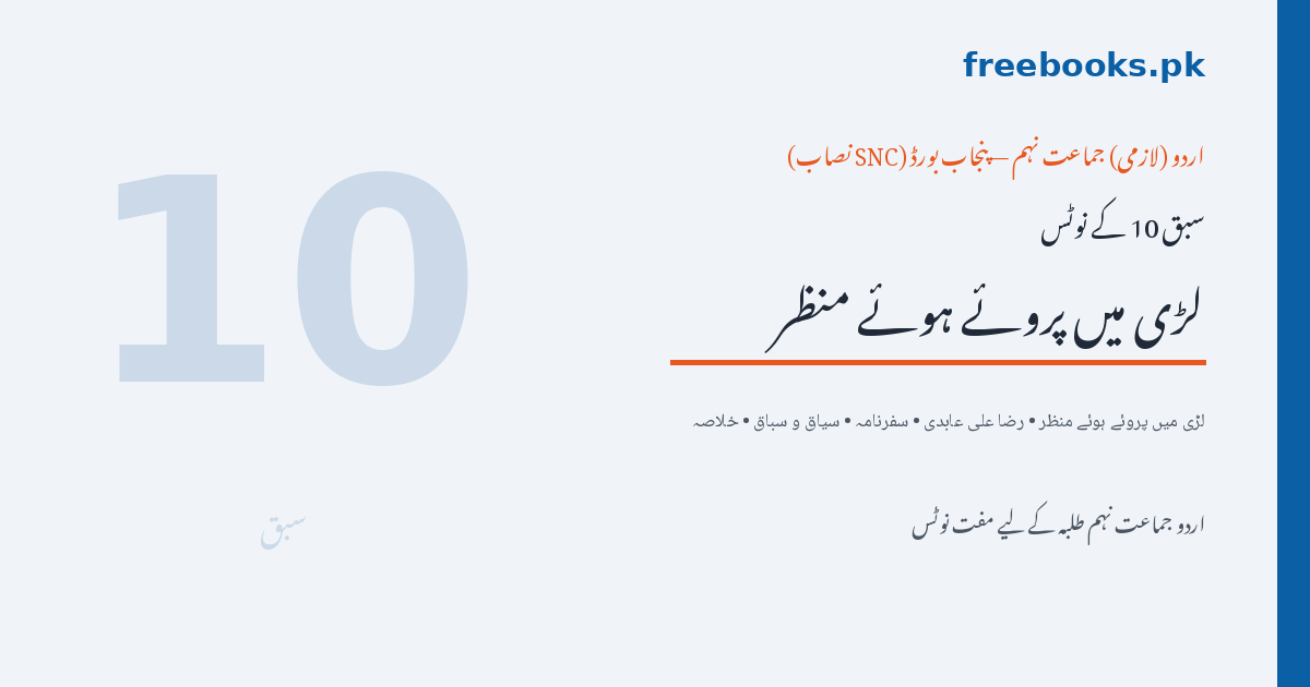 Urdu Class 9 Lesson 10 Lari Mein Proye Huye Manzar Raza Ali Abidi featured image
