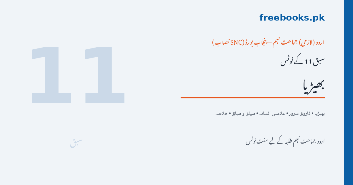 Urdu Class 9 Lesson 11 Bhediya Farooq Sarwar featured image